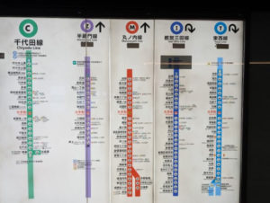 ワークスタイリング大手町　アクセス